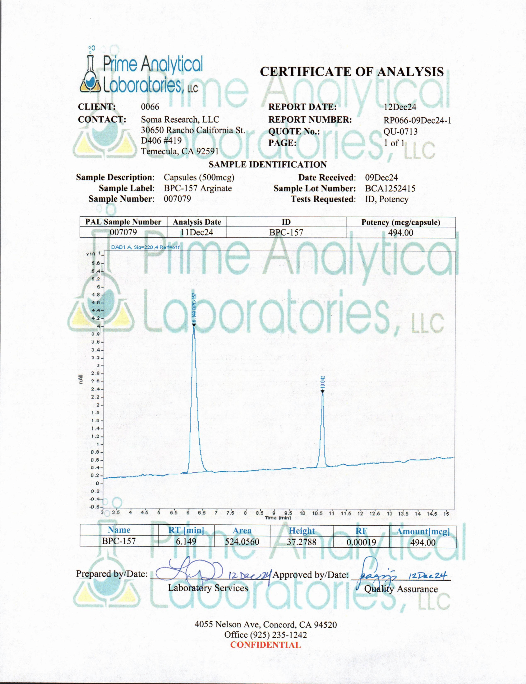BPC-157 Pro+ Rapid Release