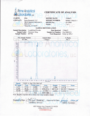 Oxytocin Nasal Spray