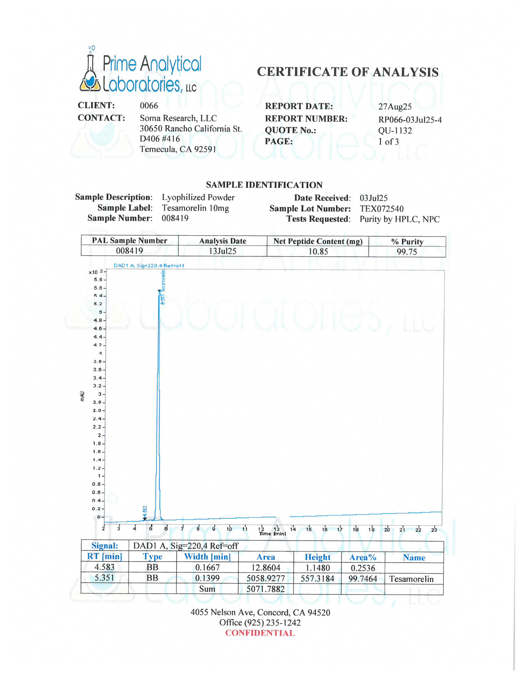 Tesamorelin