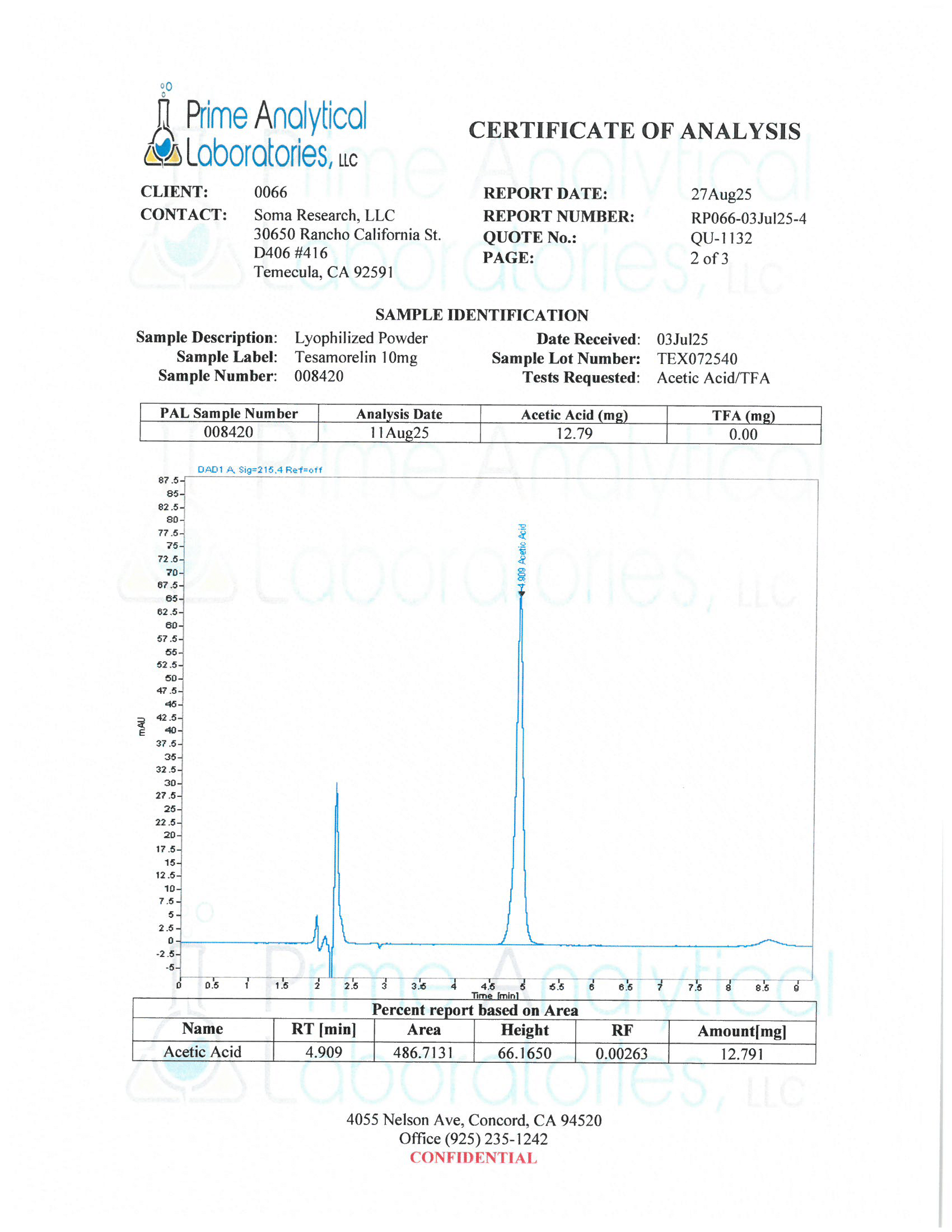 Tesamorelin