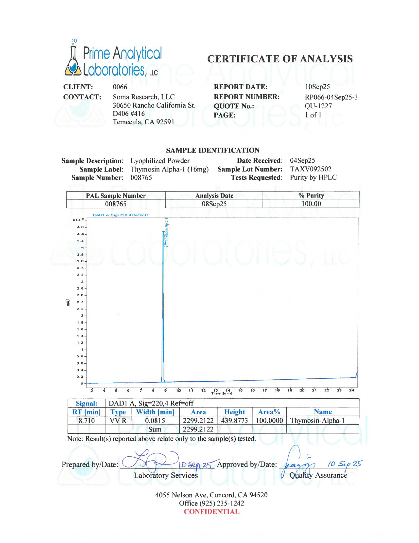 Thymosin Alpha-1 (Ta1)