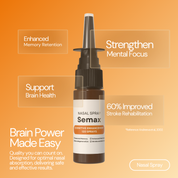 Semax Nasal Spray