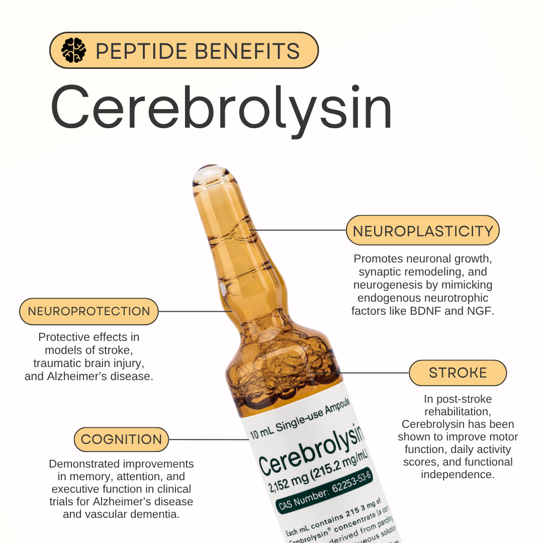 CEREBROLYSIN_BENEFITS.png