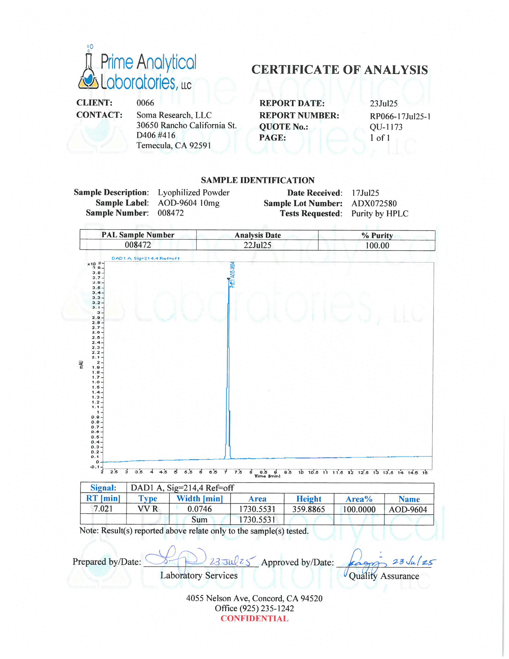 COA_AOD960410mgLOTADX072580-1.png