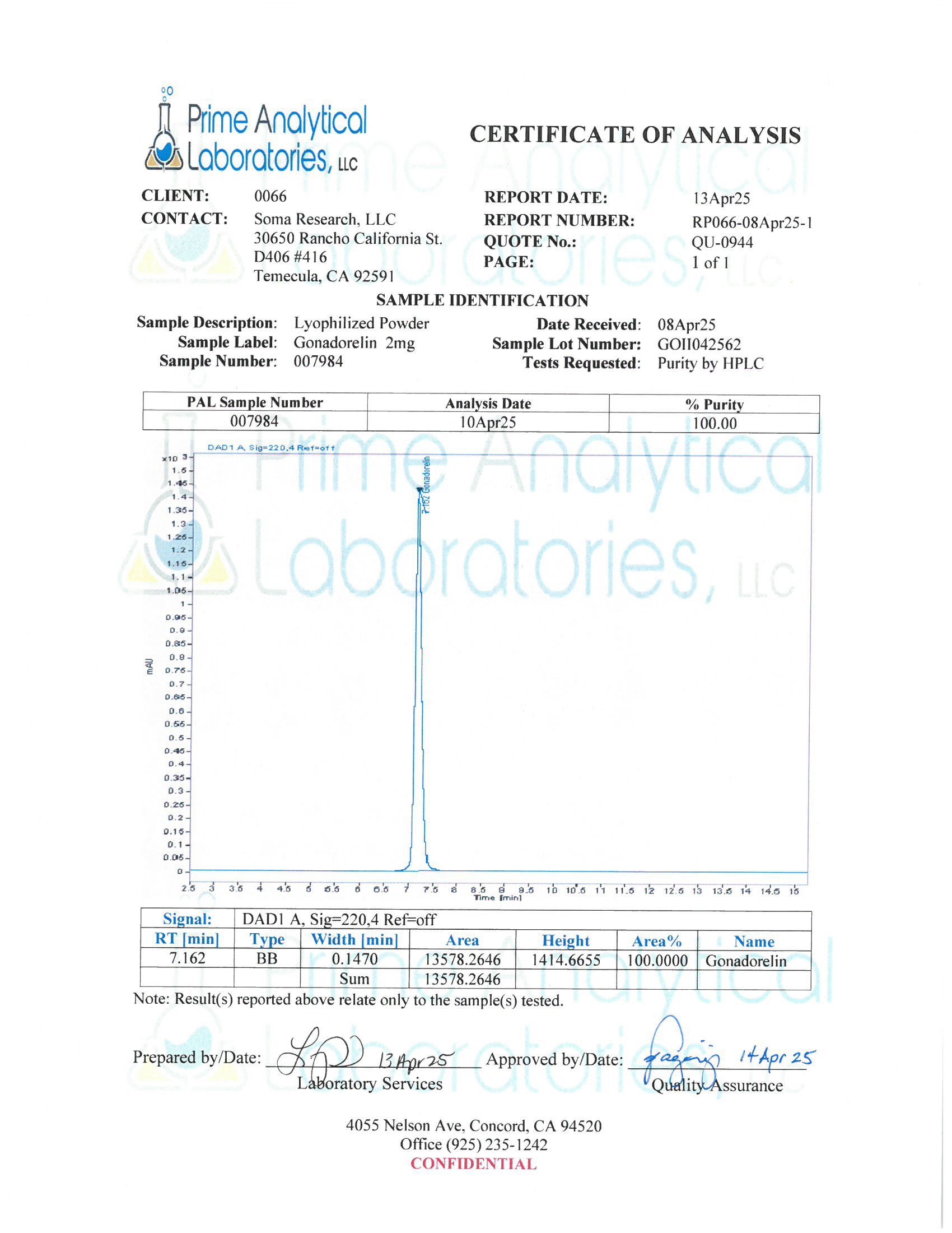 Gonadorelin