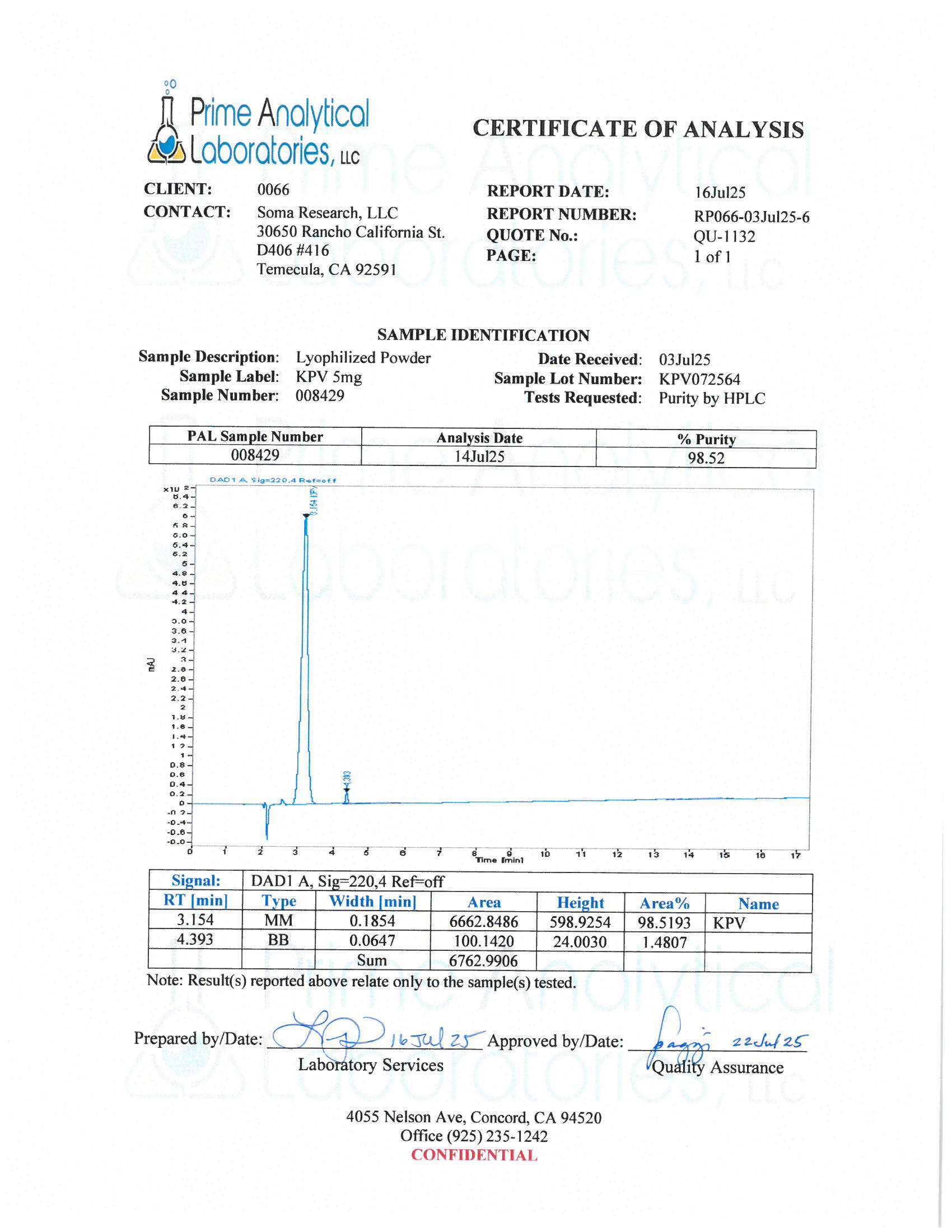 COA_KPV5mgLOTKPV072564-1.png