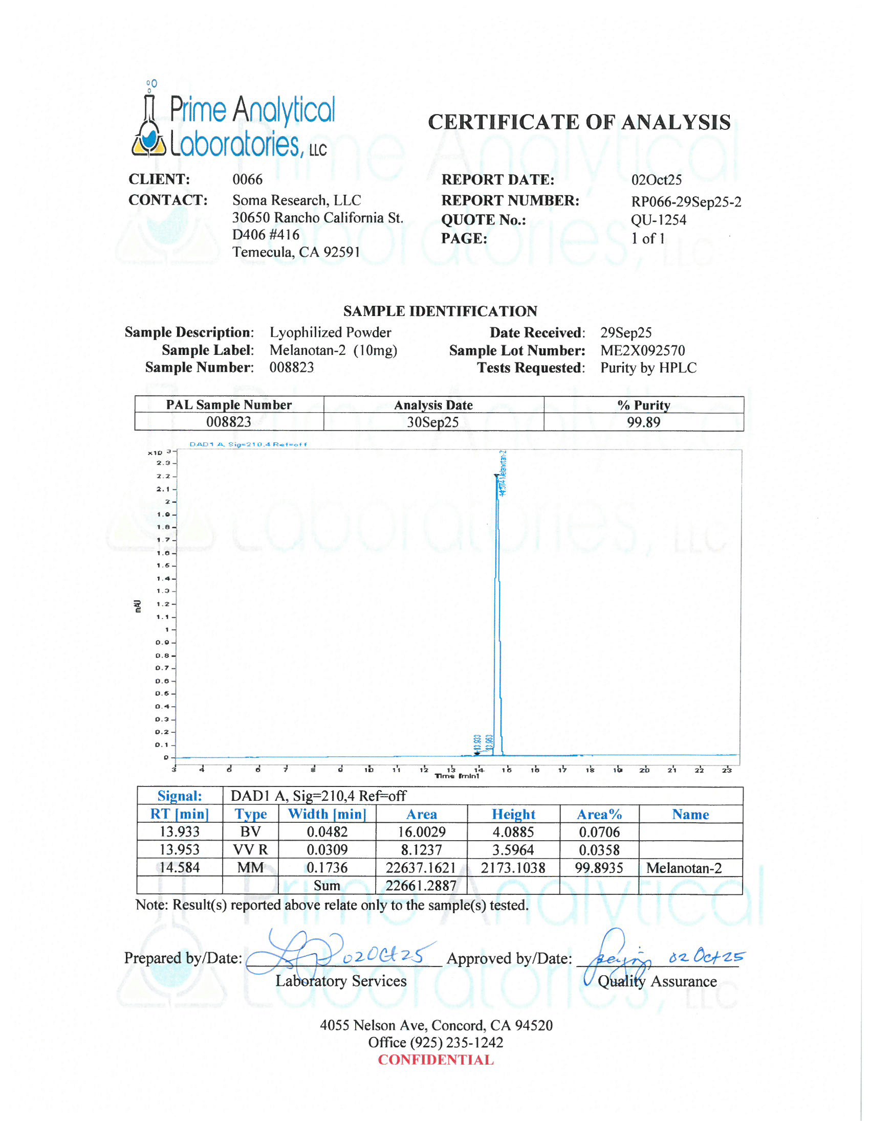 COA_MT210mgLOTME2X092570-1.png