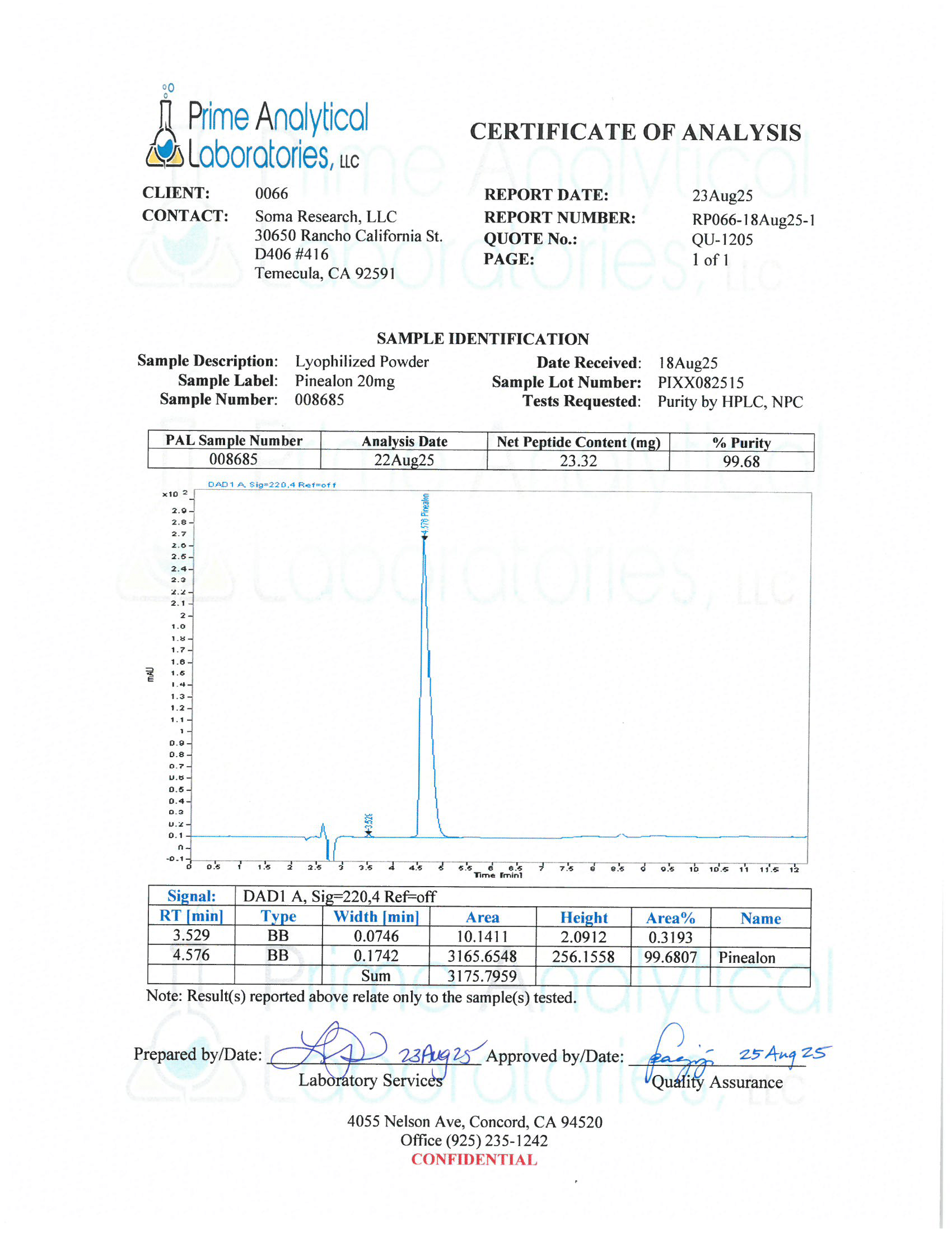 COA_Pinealon20MGLOTPIXX082515-1.png
