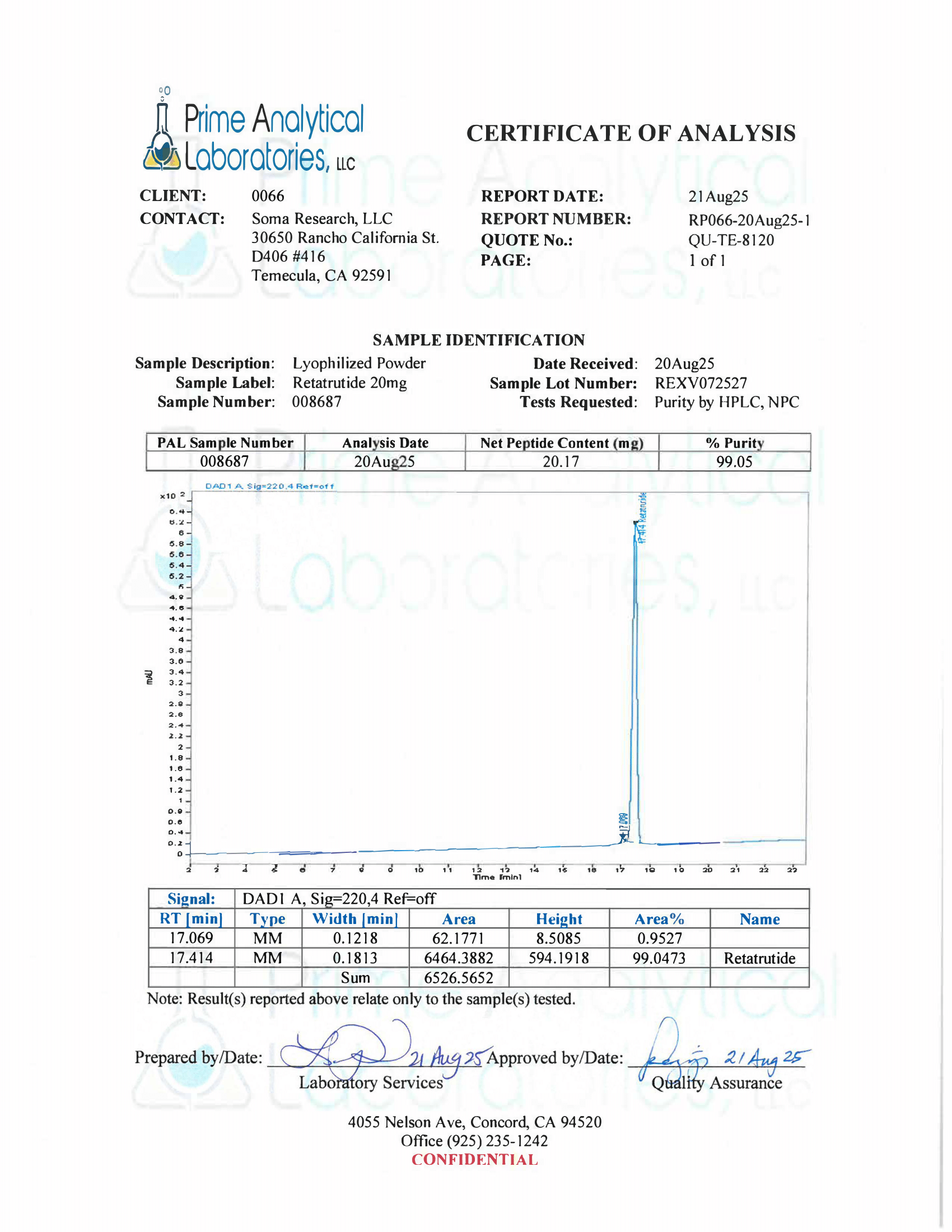 COA_Retatrutide20mgLOTREXV072527-1.png