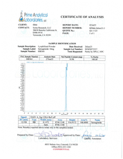 Semaglutide (GLP-1)