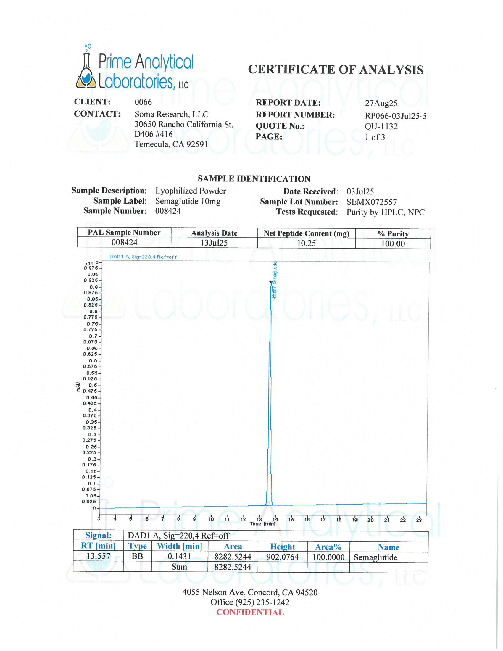 Semaglutide (GLP-1)