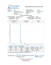 Semax + Selank Nasal Spray