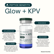 Glow + KPV Blend